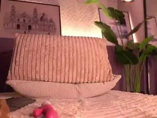 Camsoda Best Webcam of izzywild