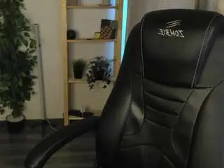 Camsoda Best Webcam of emili-hols