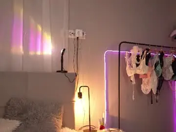 Chaturbate Adult Webcam of melissaxcbx