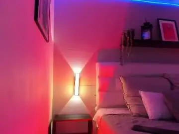 Chaturbate Live Sex of sofi_sp