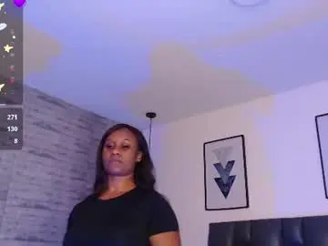 Chaturbate Sex Cam of tinna__hottie