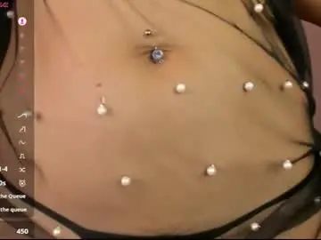 Chaturbate Adult Webcams of lolacute69