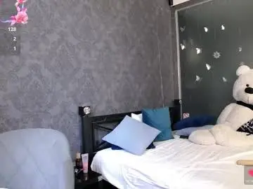 Chaturbate Adult Webcams of kate_jonson