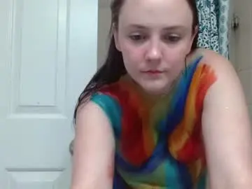 Chaturbate Live Porn of syndica