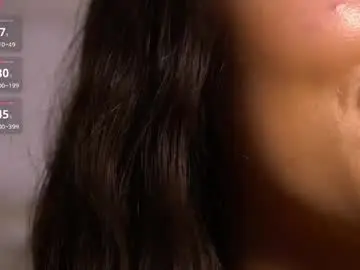 Chaturbate Free Live Porn of candylolly_