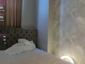 Chaturbate Live Porn of fieryfeline