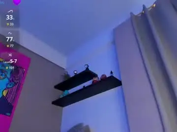Chaturbate Best Webcam of fuckmypusssyboy2