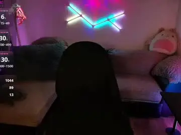 Chaturbate Sex Chat of ilyafriend
