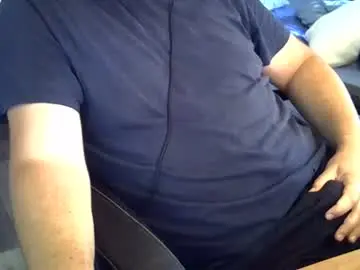 Chaturbate Live Porn of polgs2509