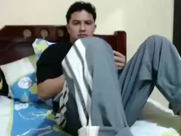 Chaturbate Sex Cam of boyfit2023