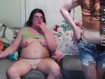 Chaturbate Adult Webcam of princessstarpuppybi