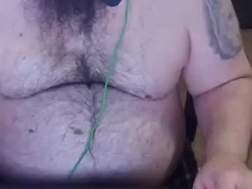 Chaturbate Live Porn of fergoz_xxx