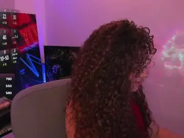 Chaturbate Private Sex Chat of miss_alisse