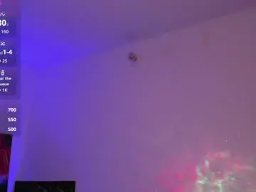 Chaturbate Sex Cam of miss_alisse