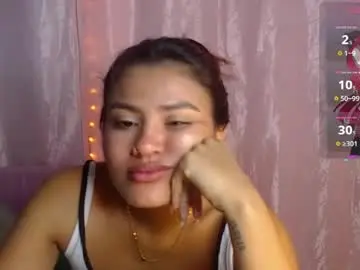 Chaturbate Free Porn Cam of anita23_