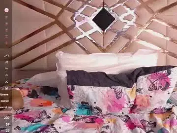 Chaturbate Adult Video Chat of kendrafoster1