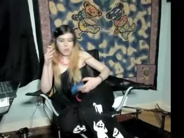 Chaturbate Private Sex Chat of roxihazeleyes
