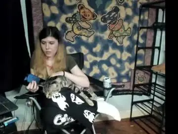 Chaturbate Private Sex Chat of roxihazeleyes