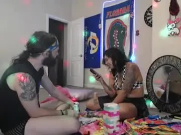Chaturbate Adult Webcam of wandaxcosmo