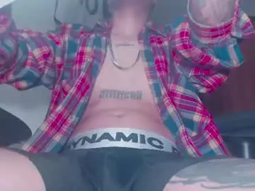 Chaturbate Best Webcam of skateboy444