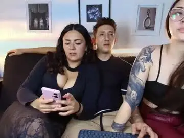 Chaturbate Nude Webcam of maykol_victoria