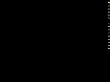 Chaturbate Free Porn Cam of pricillahoinacki