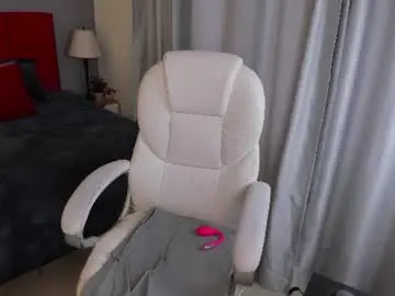 Chaturbate Live Sex Cam of harper_woods