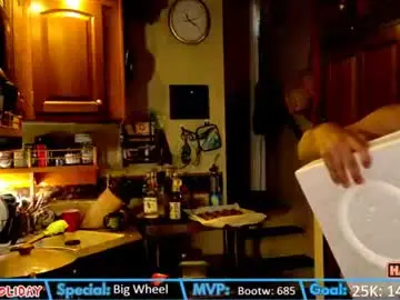 Chaturbate Live Porn of lucas_jacobs