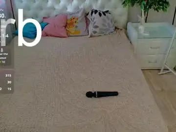 Chaturbate Free Live Porn of meganbutnotfox