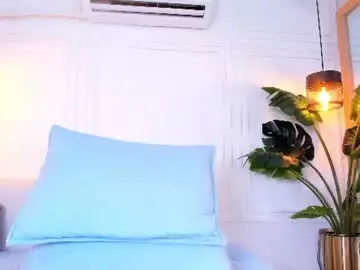 Chaturbate Free Porn Cam of candyskinny21