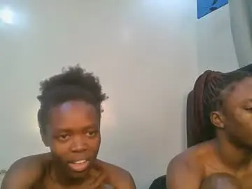 Chaturbate Adult Webcam of sweet_cupcake1