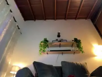 Chaturbate Sex Chat of _paulah2