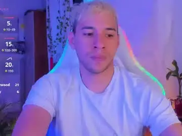Chaturbate Sex Chat of petter_coleman