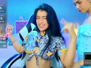 Chaturbate Sex Cam of princess_petite18