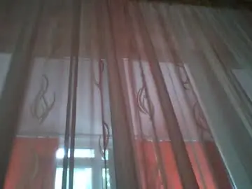 Chaturbate Sex Cam of casey3000