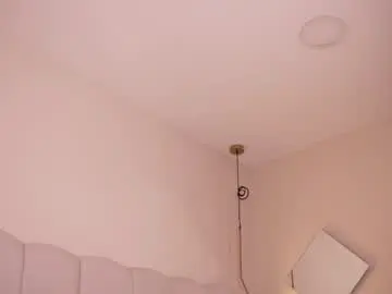 Chaturbate Sex Cam of abby_me
