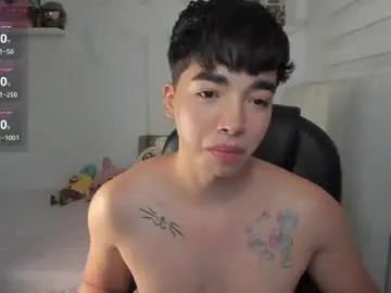 Chaturbate Best Webcam of santy7u7