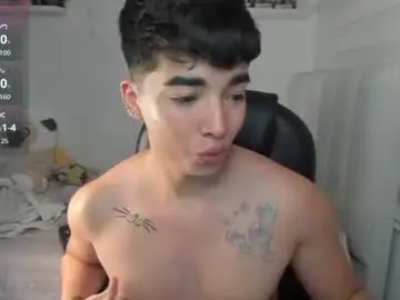 Chaturbate Sex Chat of santy7u7