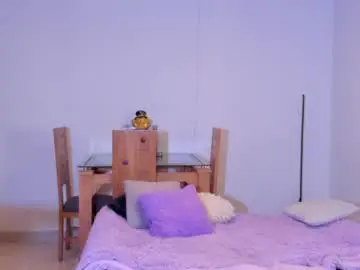 Chaturbate Adult Video Chat of amypond__