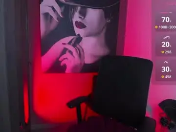 Chaturbate Best Webcam of queenofhaze