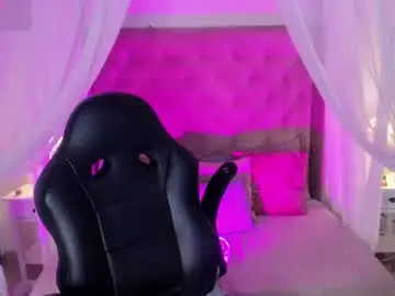 Chaturbate Private Sex Chat of annie_petters