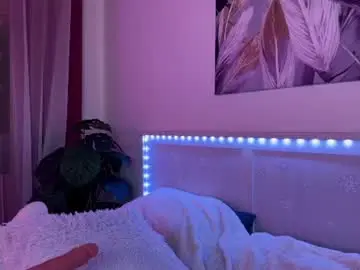 Chaturbate Best Webcam of luvlyveronica