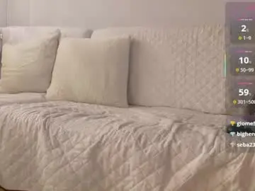 Chaturbate Best live sex cam show of neo_dimou