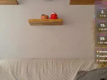 Chaturbate Adult Webcam of neo_dimou