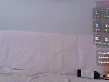 Chaturbate Live Porn of neo_dimou