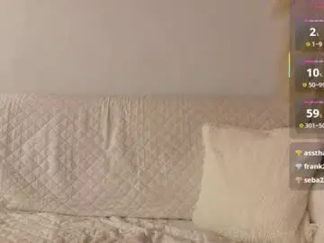 Chaturbate Free Porn Cam of neo_dimou