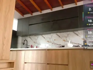 Chaturbate Live Sex Cam of neo_dimou