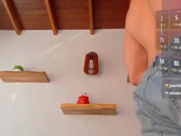 Chaturbate Adult Webcams of neo_dimou