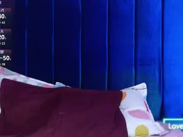 Chaturbate Sex Cam of lucy_wish1