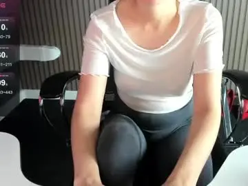 Chaturbate Private Sex Chat of mommy_cum
